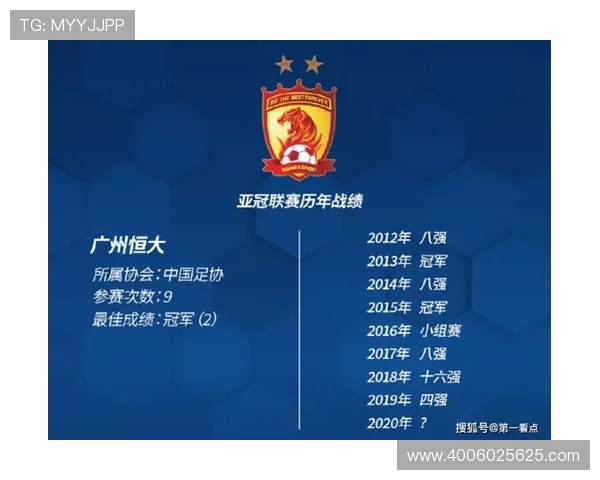 现阶段中超联赛排名与各队战绩分析