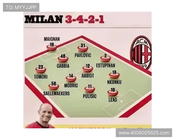 意甲球队首发名单详表，揭秘各大豪门的阵容配置