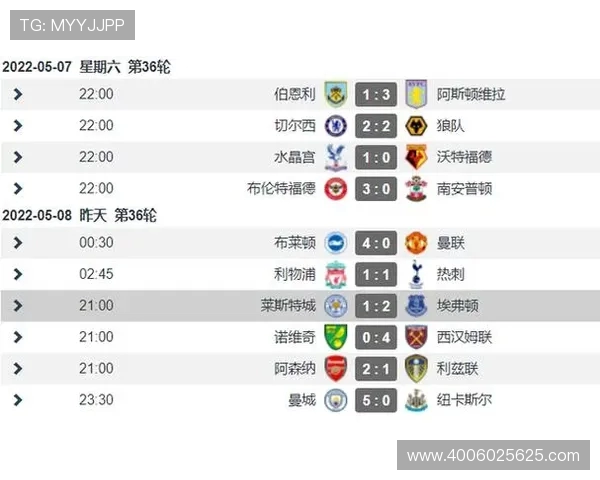 英超有几支球队：英超俱乐部数量与扩展趋势