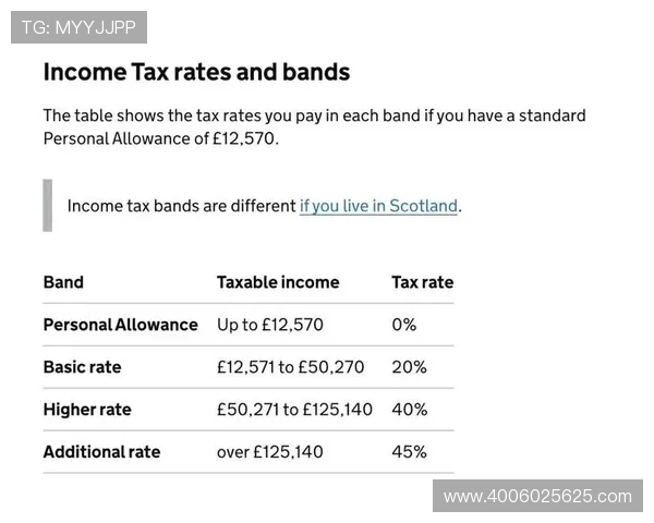 英超球队纳税情况：税务政策与球队经济影响