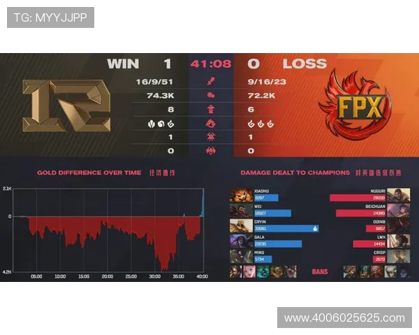 西甲联赛必须换五人规则：如何影响比赛节奏