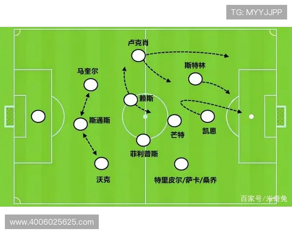 足球比赛中的头球进攻战术与防守策略