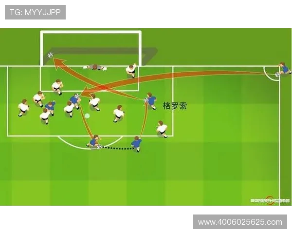 足球比赛中的进攻配合与传球战术