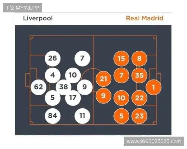 足球比赛赛后的战术复盘与总结优化方案