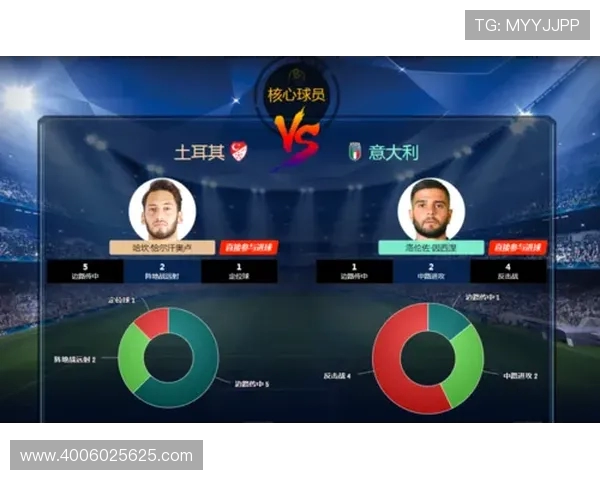 法甲外援核心球员名单及场上表现分析