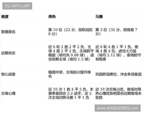 法甲新赛季赛前前瞻与全局分析预测