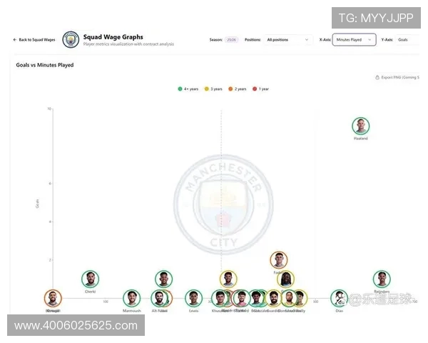 英超历史进球最多球员排行榜(截至2025年) 英超历史进球最多球员排行榜(截至2025年)