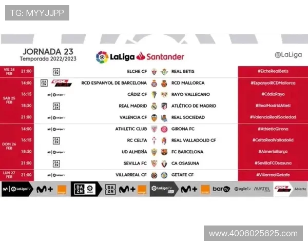 西班牙西甲联赛比赛结果总汇